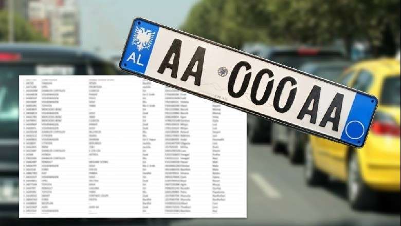 Αλβανία: Διέρρευσε η βάση δεδομένων των πινακίδων αυτοκινήτων