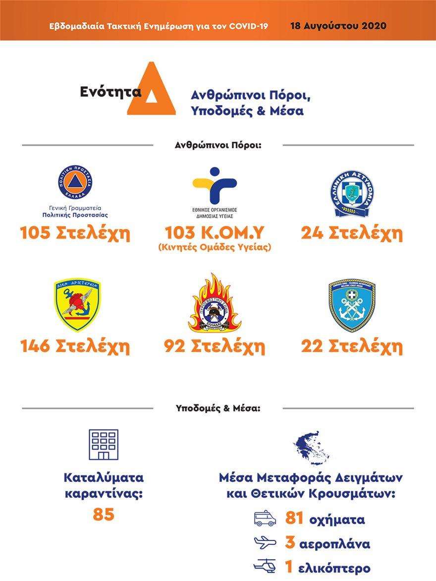 enimerosi AUG18 final 1 4 1