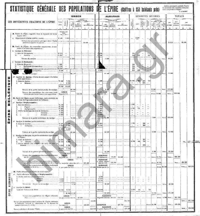 a1sx2 mid apografi gallia