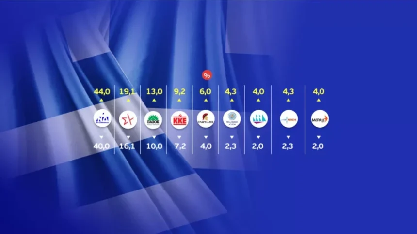 exitpoll8.webp