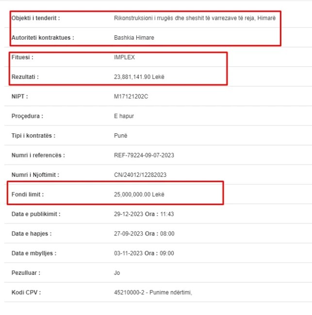 Κατάχρηση σε διαγωνισμό 288.000 ευρώ από τον Γκόρο 2 clipboard 9 e05922f482012816aa753c0621099c48