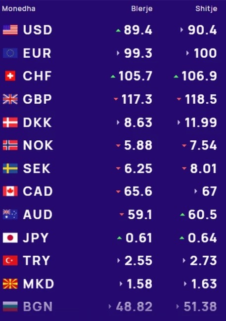 640 0 iliriapng 1725773184 6bf4500bf6971af9846a43c25257a2de