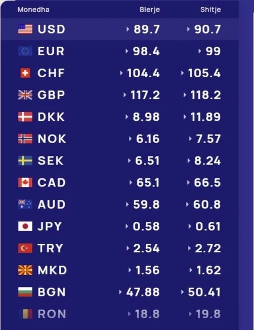 640 0 kursjpg 1728713621 56b3bc16cda01154f1a97a8e6c175f8b