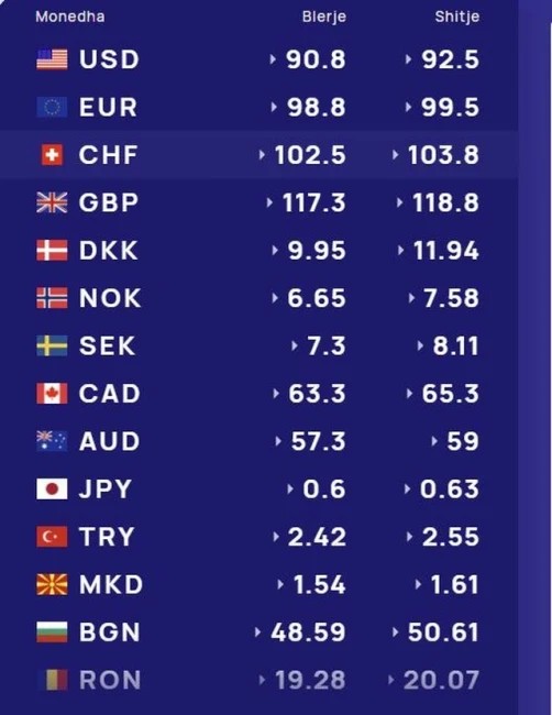 640 0 kursijpg 1741330192 25c6e84fba8f558d5b7bddfc29ebd771