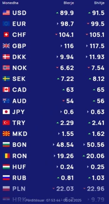 Screenshot 1 1 20250405 065755 1 c56900b0de63b8bf3b90e154306f78c6