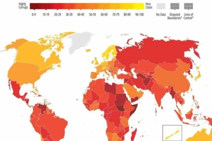 corruption international 2025