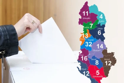 nea dioikitiki dieresi alvania
